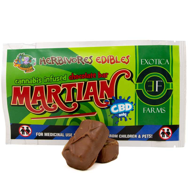 Martian – CBD – Herbivore