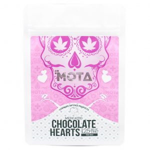 Chocolate Hearts – Mota