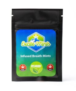 Excite Mints Peppermint/Spearmint (250 mg THC)