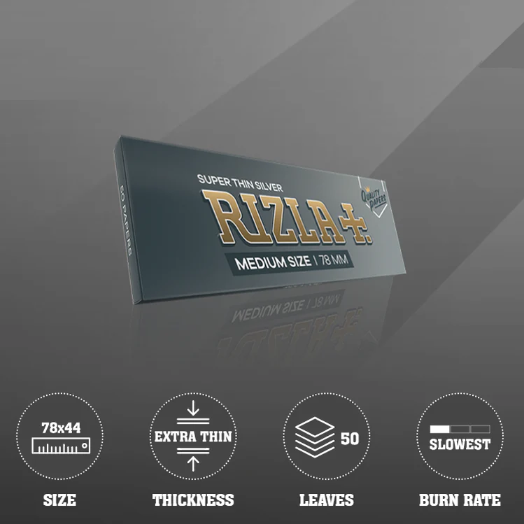 Rizla | Super Thin Silver1-1/4