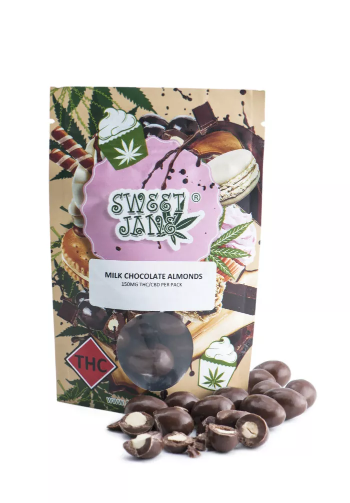Milk Chocolate Almonds – Sweet Jane